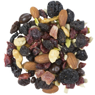 Men's Energy Mix