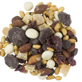 Energy Power Mix
